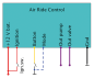 Preview: ELEKTRONIKBOX AIR RIDE CONTROL MODULE